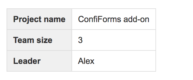 using confluence page properties with smart templates vertuna wiki