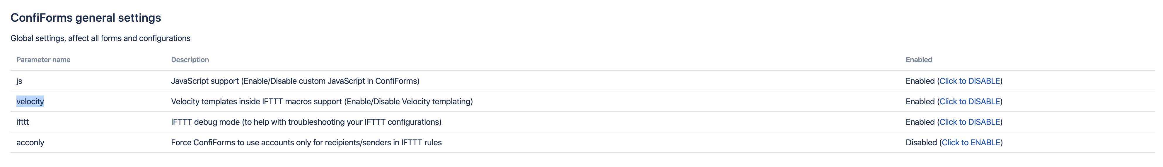 ConfiForms > Release Notes > confi-conf-velocity.png