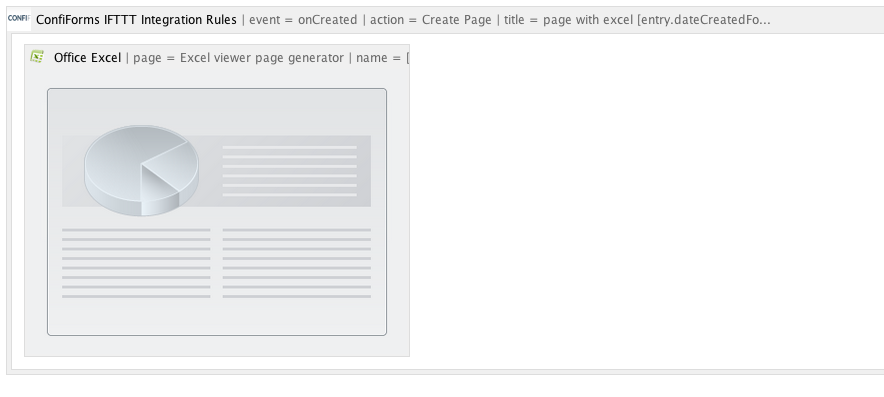 tutorials on how to use confluence editing tutorials on how to use confluence editing